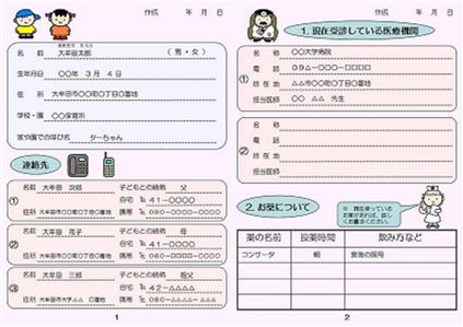 サポートノート１～２ページ目