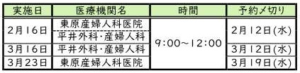 スケジュール
