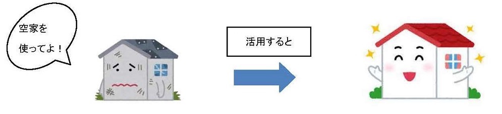 イメージ図