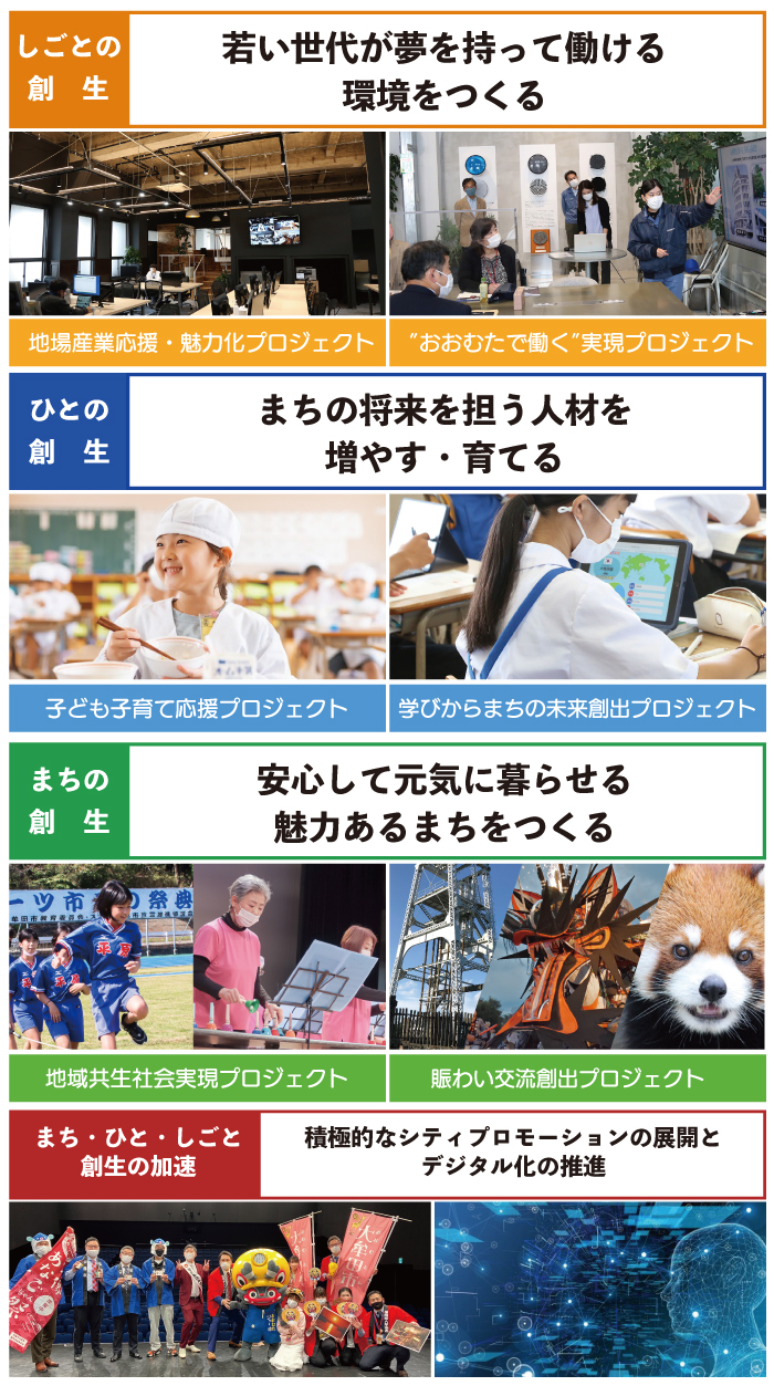 企業版画像