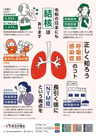 厚生労働省啓発ポスター