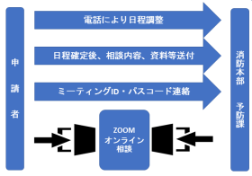 イメージ図