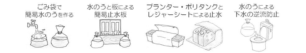 土のうの代わりに(2)