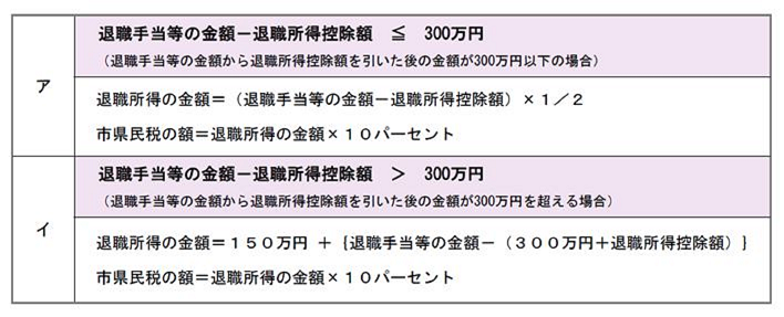 短期退職所得の表