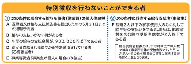 特別徴収を行わないことができる者