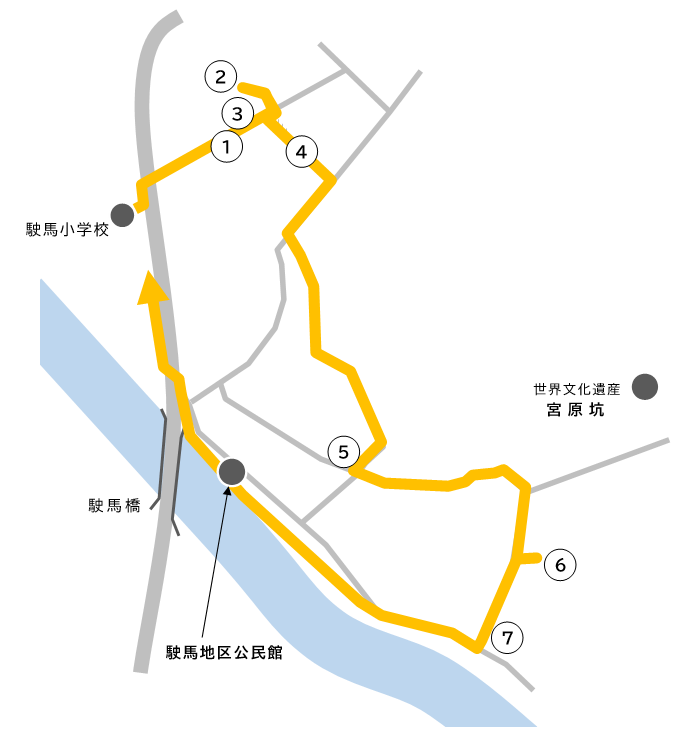 駛馬のまち歩き　イラスト地図