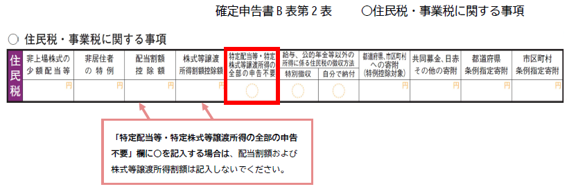 住民税に関する事項