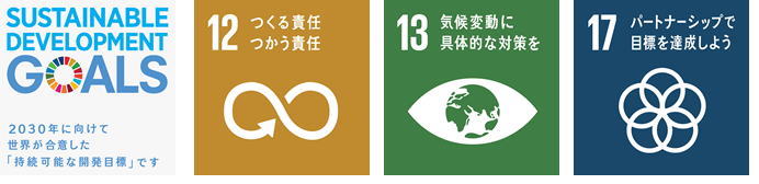 SDGs