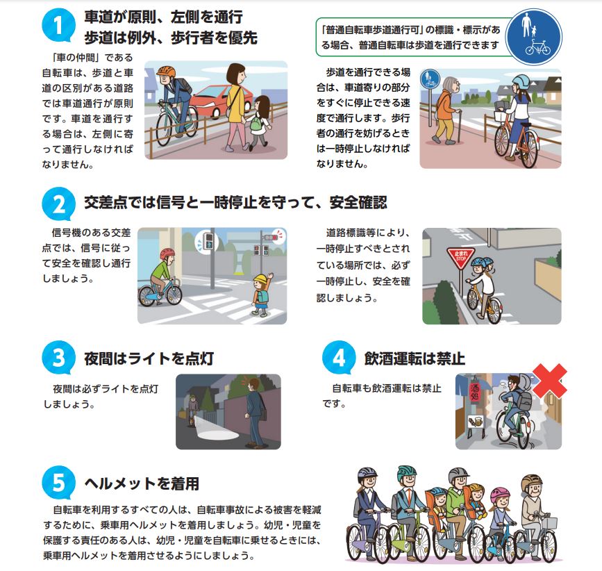 自転車利用五則