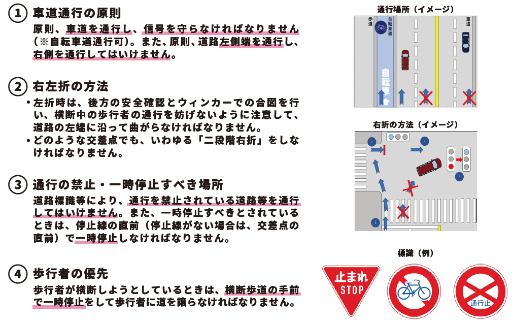 主な交通ルール