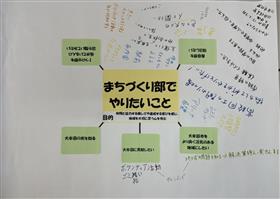 第1回会議のまとめた模造紙
