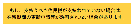 未納の場合