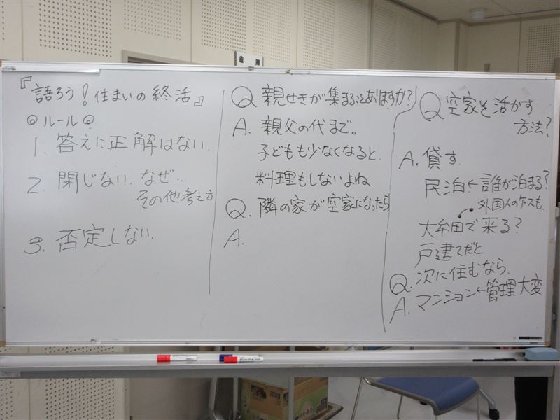 ホワイトボード
