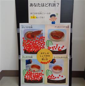 アンケートの結果写真