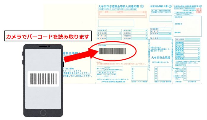 スマホ収納