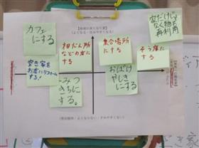 写真５