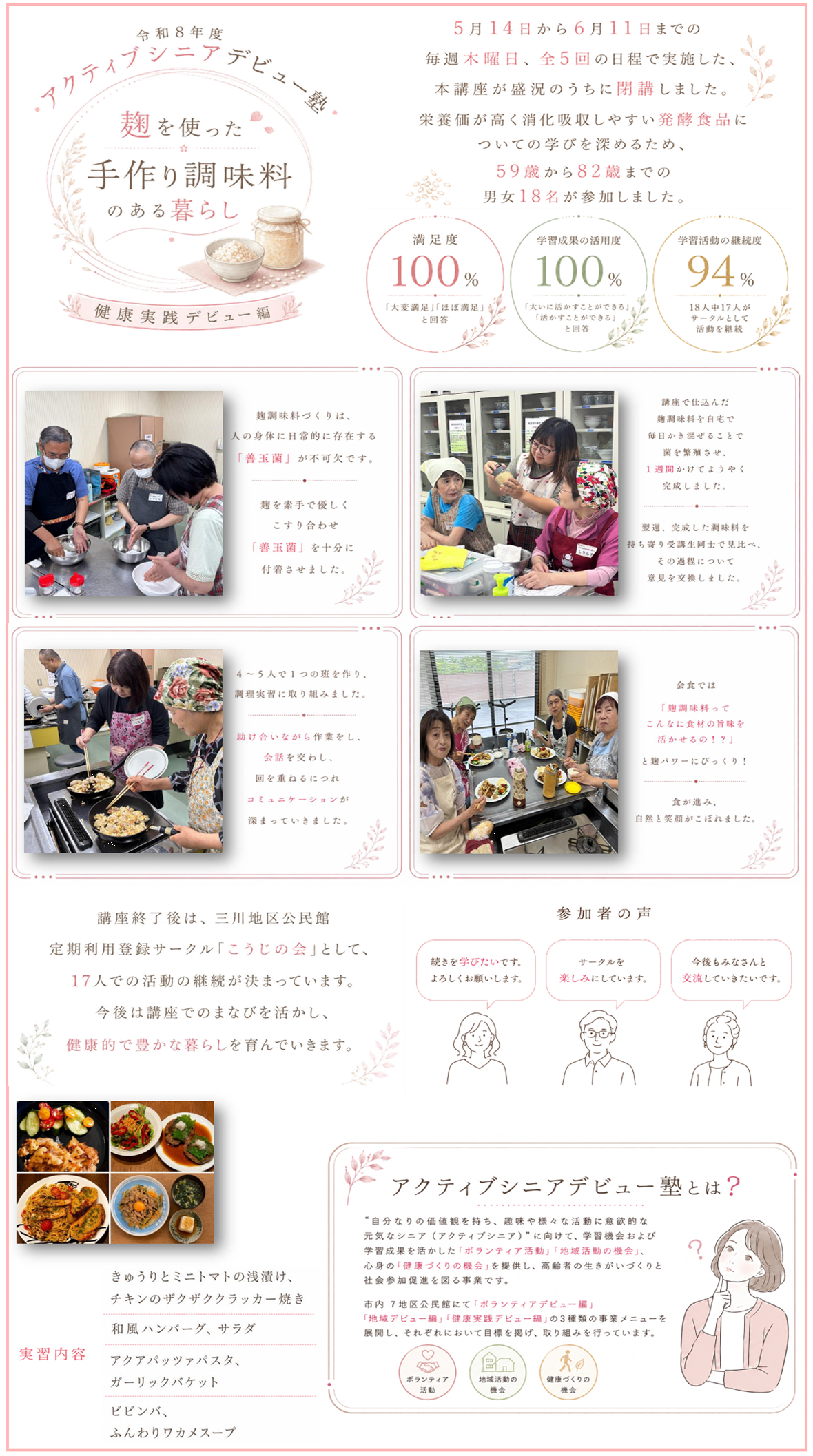 麹を使った調味料づくりの講座を実施しました