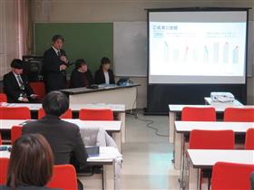 グループ研究（小学校）の発表