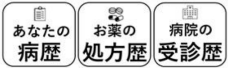 マイナ救急