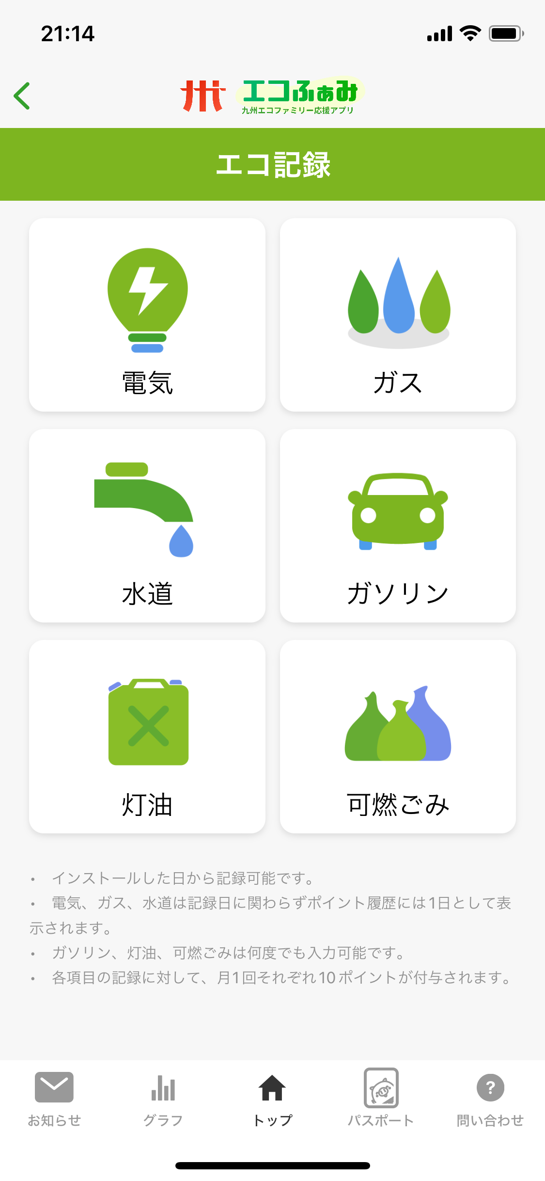 エコふぁみグラフ