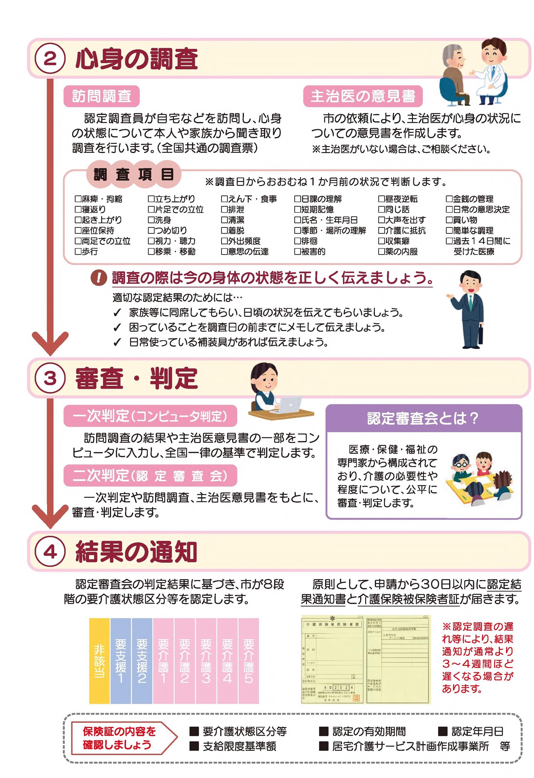 心身