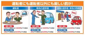 運転者にも運転者以外にも厳しい罰が！