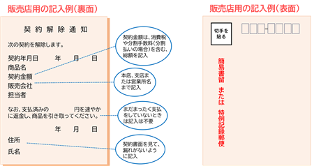 契約解除はがき（販売店）