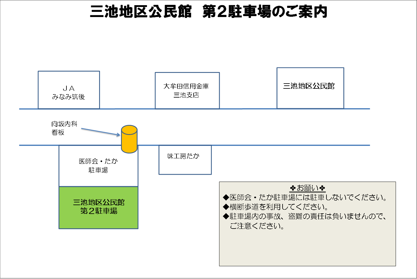 第2駐車場の案内