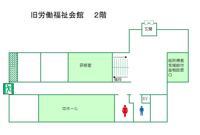 低所得者支援給付金