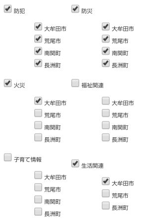 カテゴリー等選択例