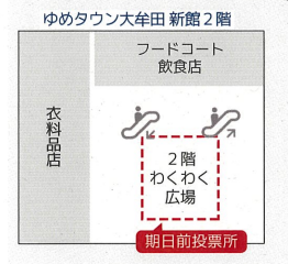 ゆめタウン大牟田２階