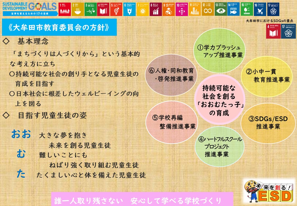 令和７年度大牟田市学校教育振興事業計画