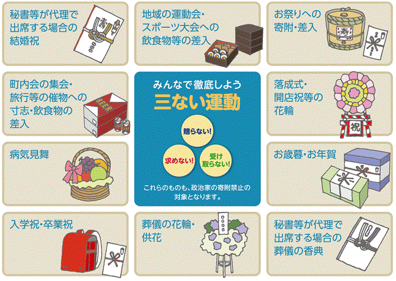 みんなで徹底しよう三ない運動 みんなで徹底しよう三ない運動